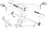 Handlebar - Controls