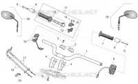Handlebar - Controls