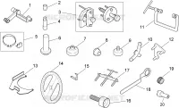 Specific tools I