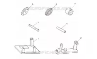 Specific tools II