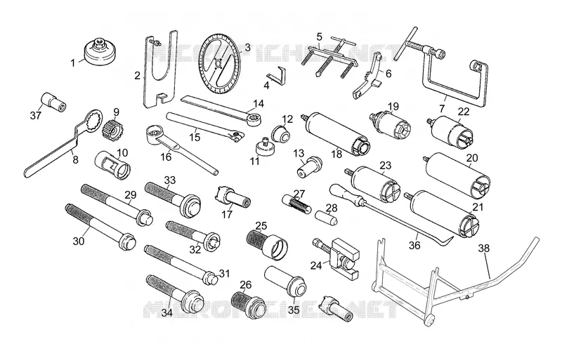 Specific tools I