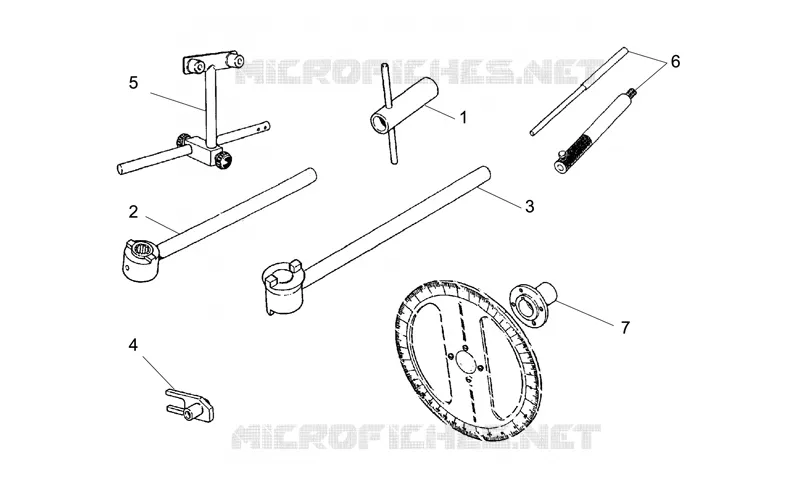 Specific tools IV