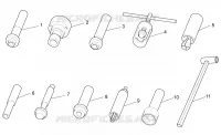 Specific tools I