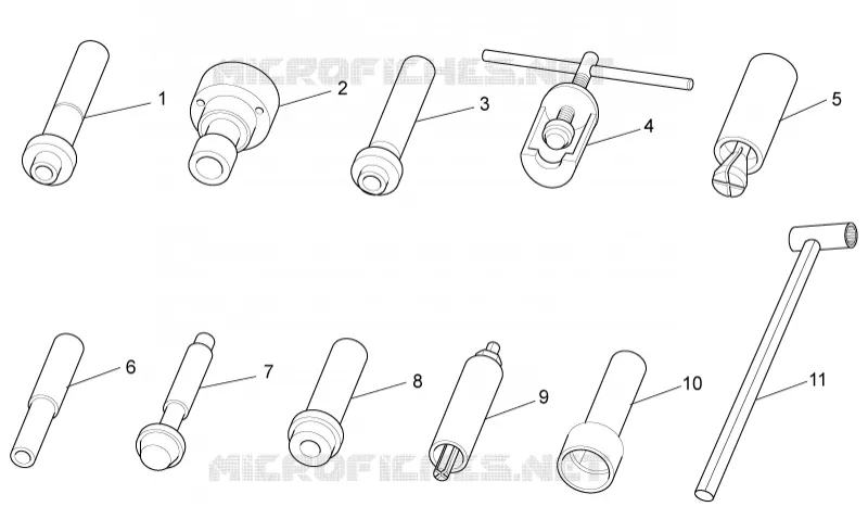 Specific tools I