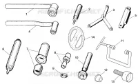 Specific tools II