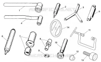 Specific tools II