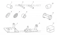 Specific tools II