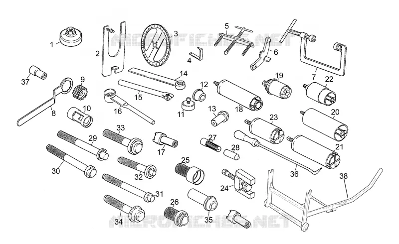 Specific tools I