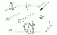 Specific tools II