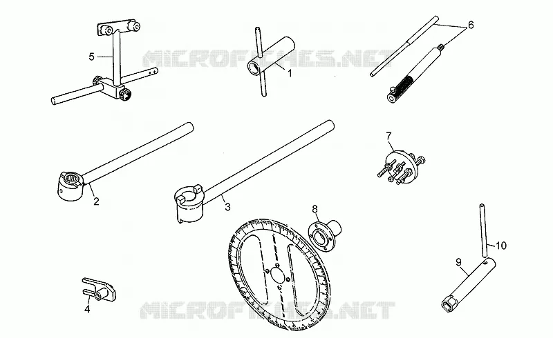 Specific tools II
