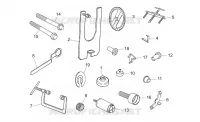 Specific tools II
