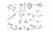 Specific tools II
