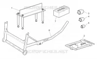 Specific tools I