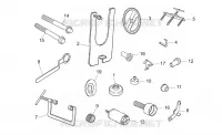Specific tools II