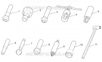 Specific tools I