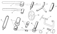 Specific tools II