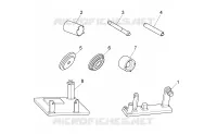 Specific tools II