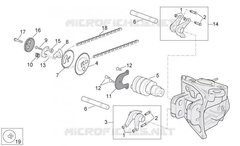Valve control