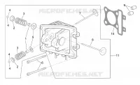 Cylinder head - valves