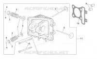 Cylinder head - valves