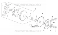 Variator