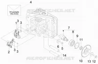 Valve control