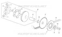 Variator