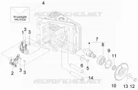 Valve control