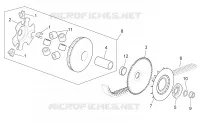 Variator