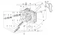 Cylinder head - valves