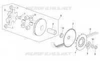 Variator