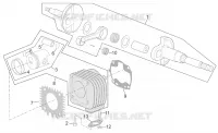 Cylinder - Piston