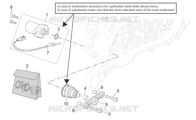 Starter motor