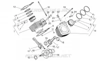 Drive shaft - Cylinder