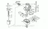 Carburettors