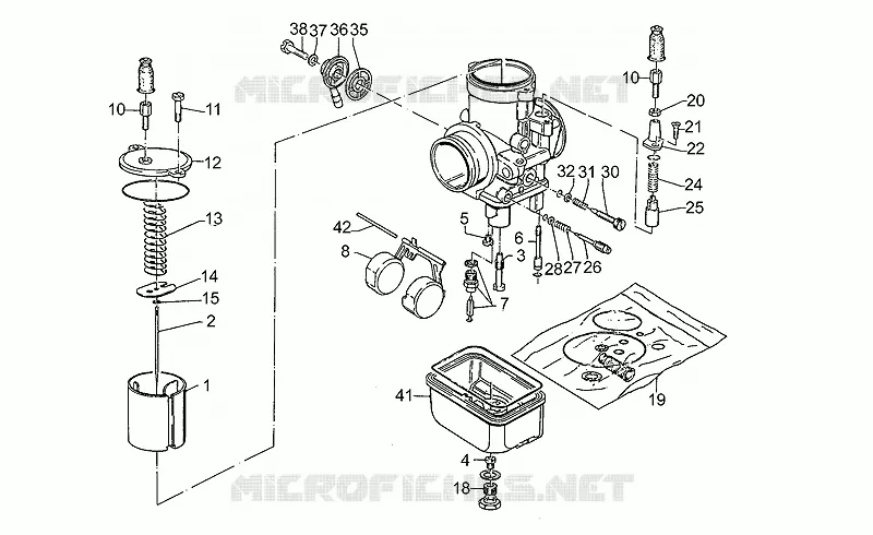 Carburettors