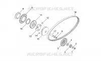 Variator