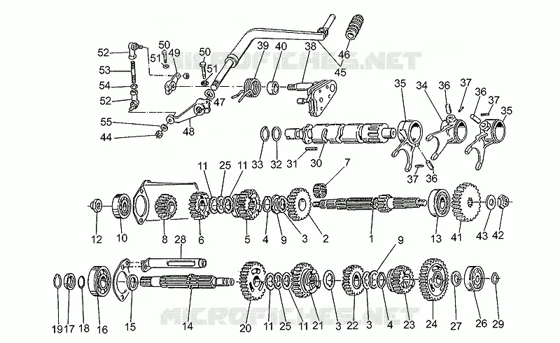 Gear box