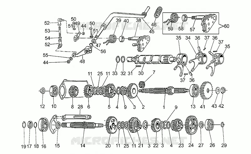 Gear box