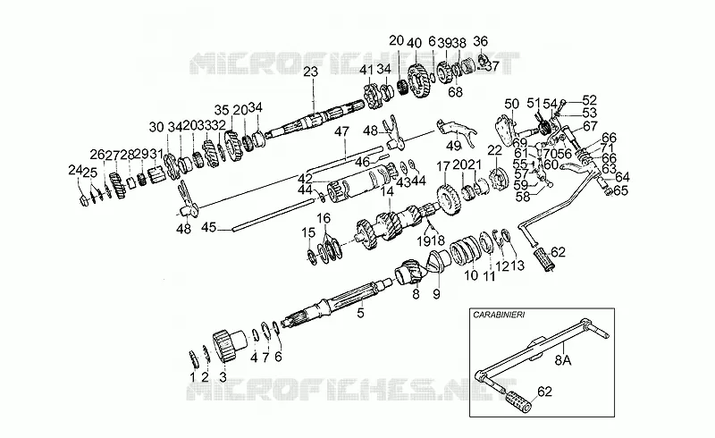 Gear box