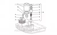 Oil filters