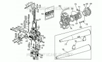 Carburettors 1991-D