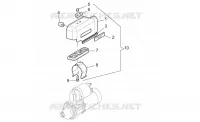 Starter motor II