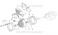 Generator - Regulator