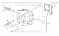 Cylinder head - valves