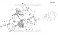 Generator - Regulator