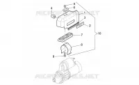 Starter motor cover