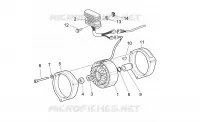 Generator - Regulator