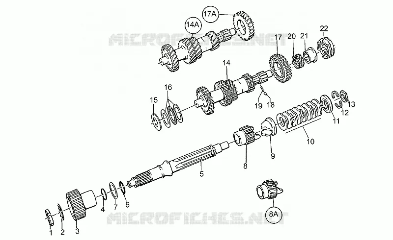 Gear box
