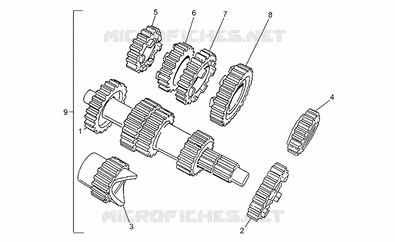 Gearbox II